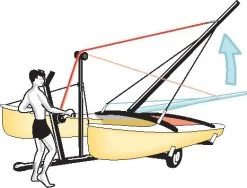 Hobie Mast Stepper