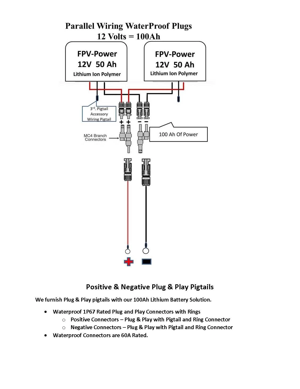 FPV-Power 100Ah V3 Waterproof Lithium Batteries Wired In Parallel With 2 - 10A Chargers (2 - 50Ah Batteries) 9 FPV-Power 100Ah V3 Waterproof Lithium Batteries Wired In Parallel With 2 - 10A Chargers (2 - 50Ah Batteries) - Image 7