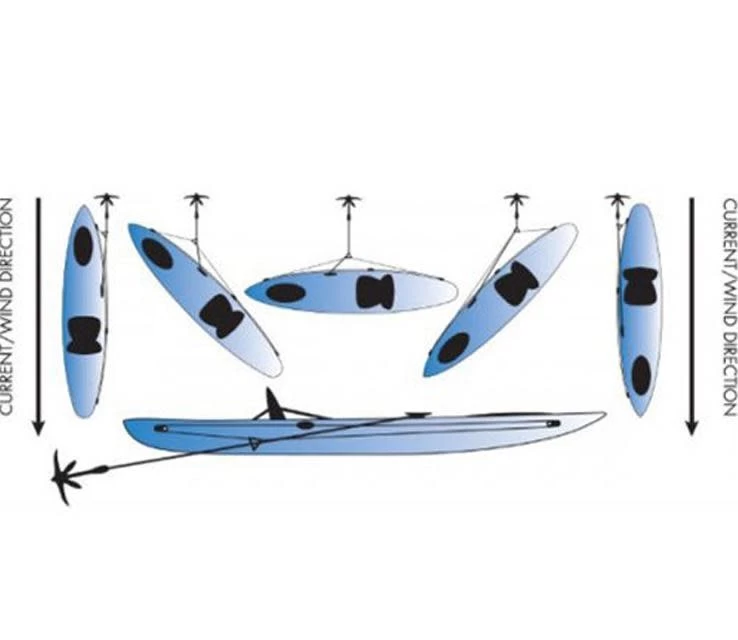 YakGear Anchor Trolley Deluxe With Pulley 6 YakGear Anchor Trolley Deluxe With Pulley - Image 4